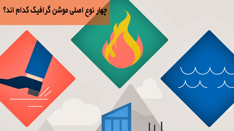 انواع موشن گرافیک چیست انواع موشن گرافیک چیست